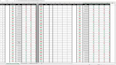 pick 3 lottery algorithm spreadsheet.